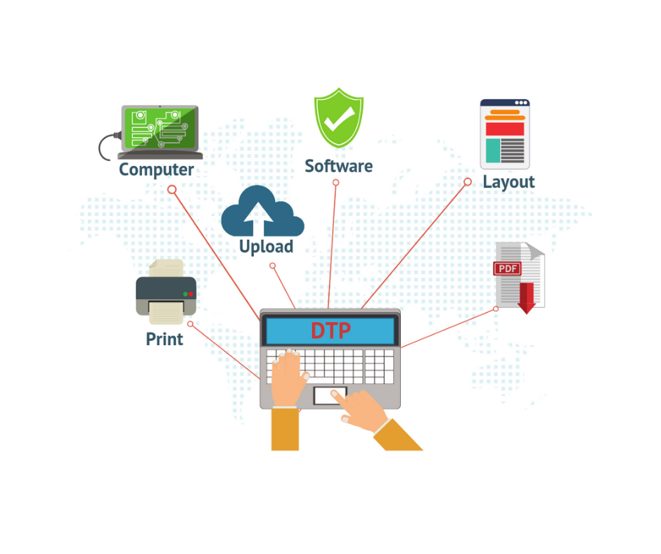 Why and When to Use Desktop Publishing Service for Your International